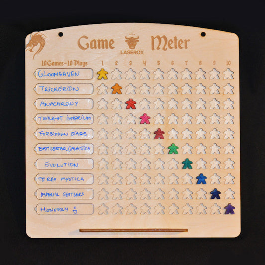 Game Meter